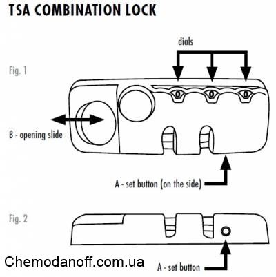 Як налаштувати замок TSA?